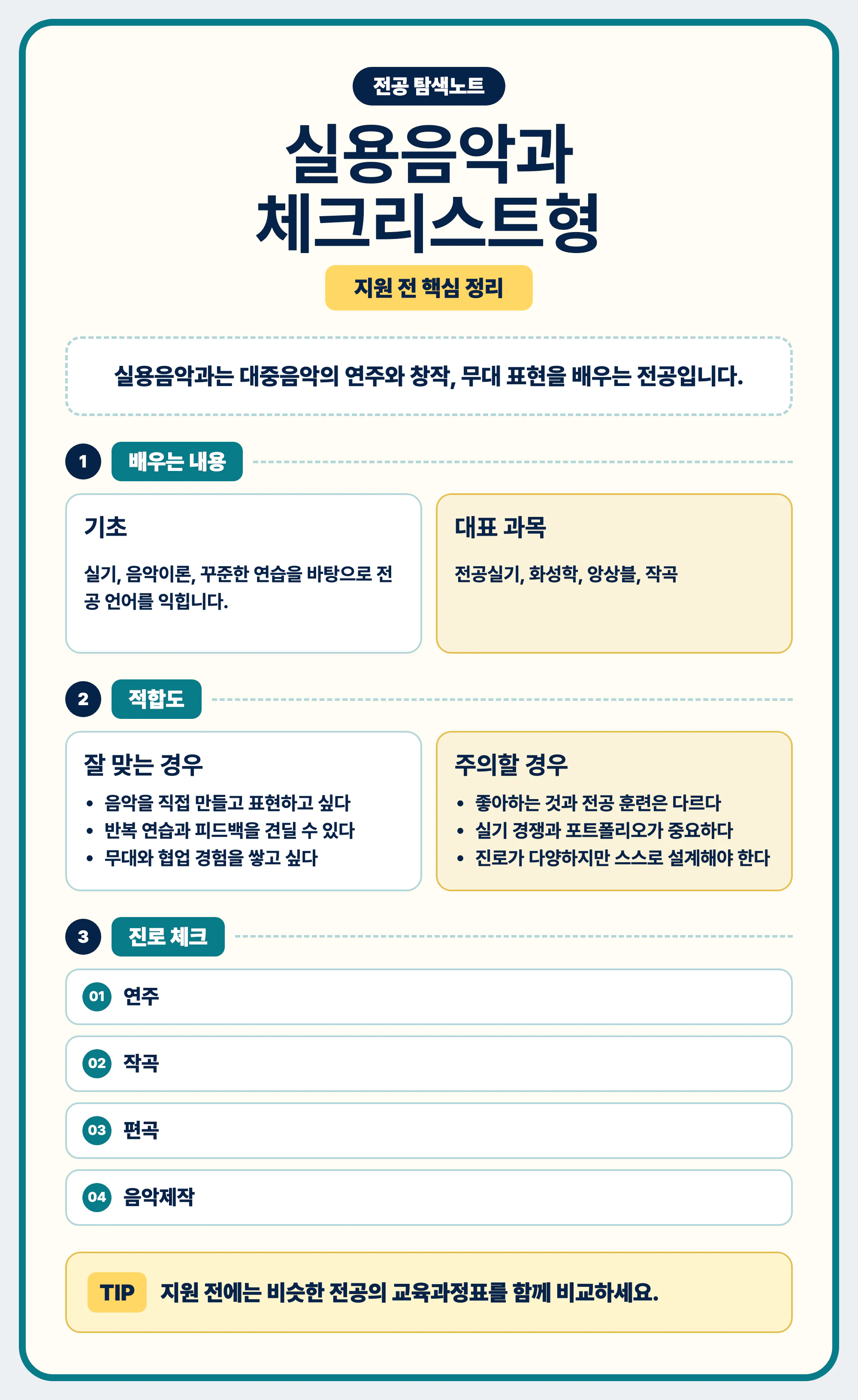 실용음악과 선택과 교육과정표 비교 마무리 이미지
