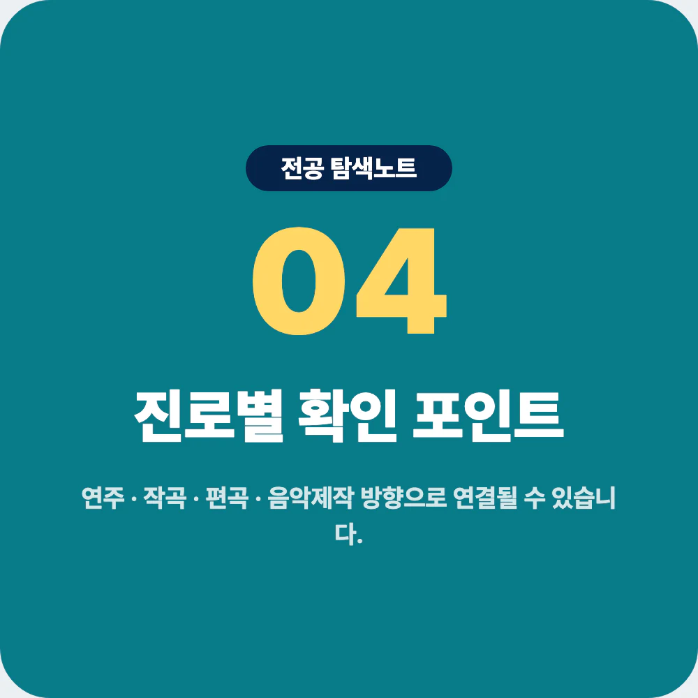 실용음악과 졸업 후 연주 작곡 편곡 음악제작 공연 진로 확인 이미지