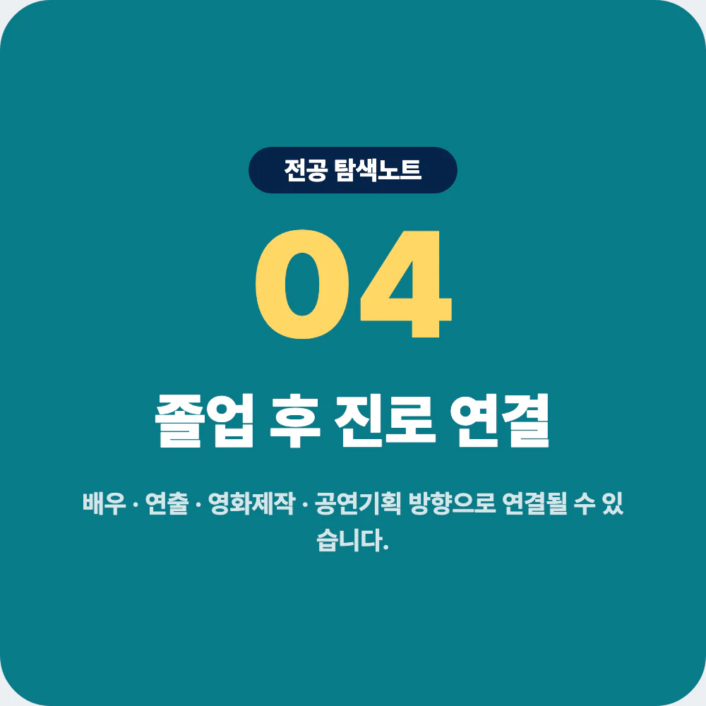연극영화과 졸업 후 진로와 전공 연결 이미지