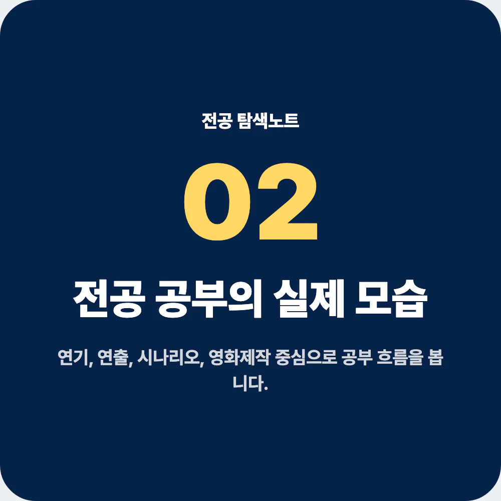 연극영화과 전공 공부와 실습 과목을 보여주는 이미지