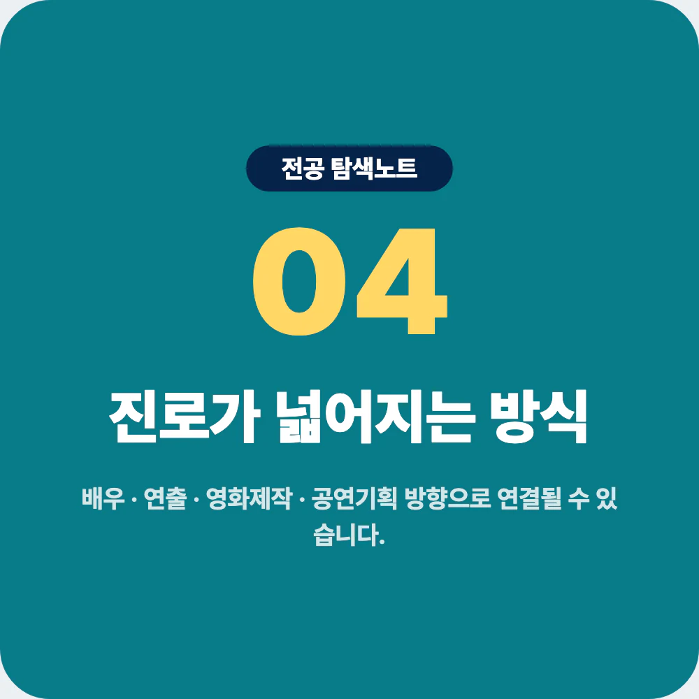 연극영화과 졸업 후 배우 연출 영화제작 공연기획 진로 이미지