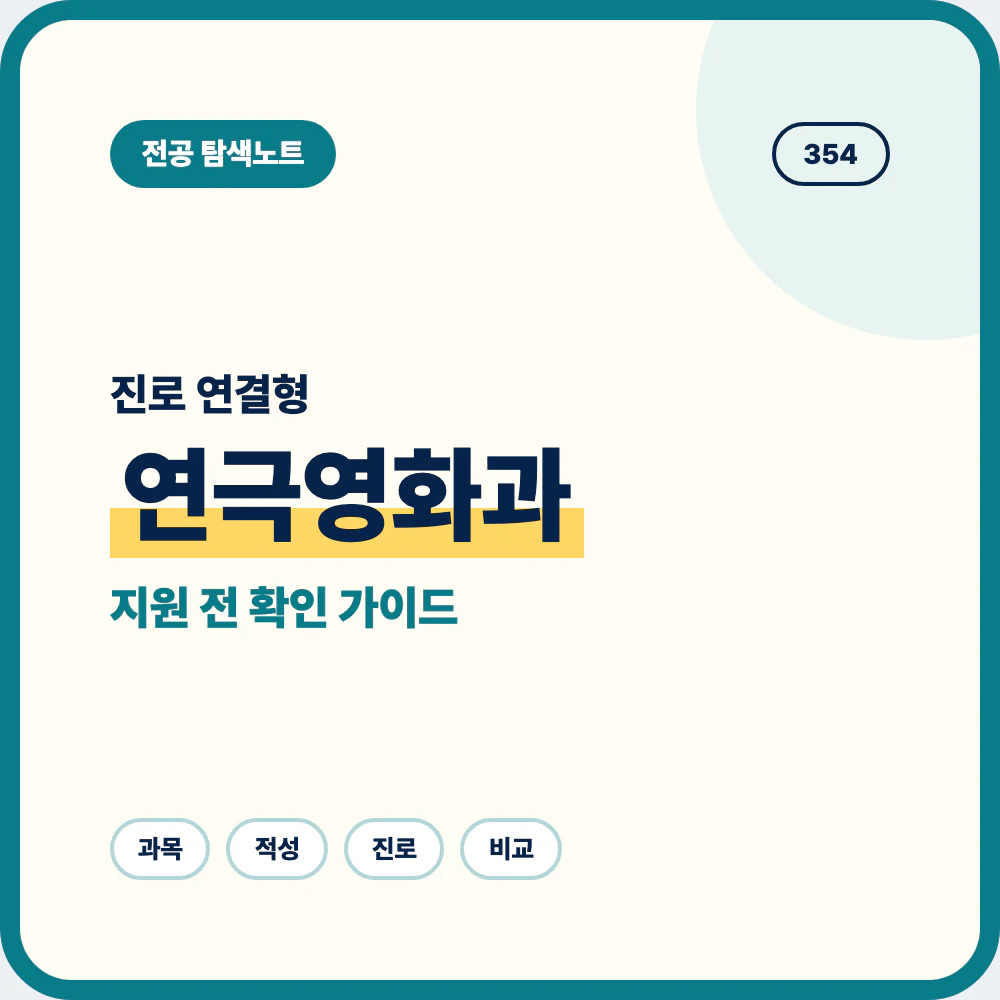 연극영화과 진로 방향과 고등학생 전공 선택 가이드 핵심 이미지