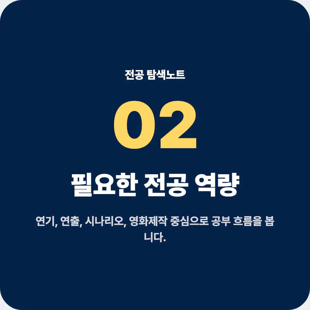 연극영화과 필요한 전공 역량과 대표 과목 이미지