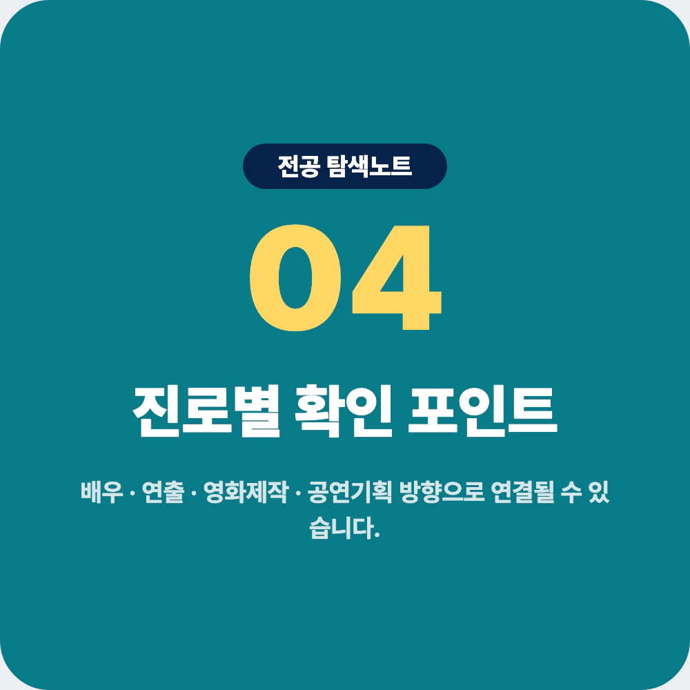 연극영화과 배우 연출 영화제작 공연기획 진로별 확인 포인트 이미지