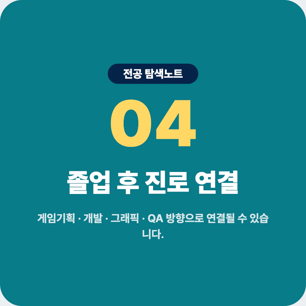 게임학과 졸업 후 게임기획 개발 그래픽 QA 진로 연결 이미지
