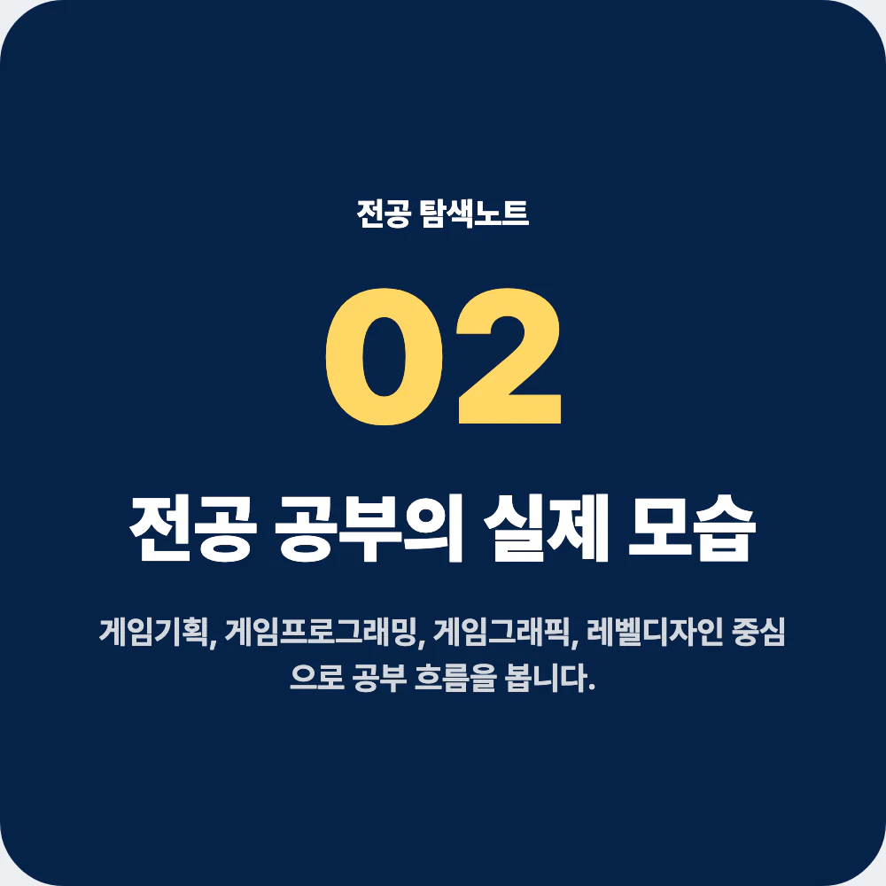 게임학과 전공 공부와 대표 과목 설명 이미지