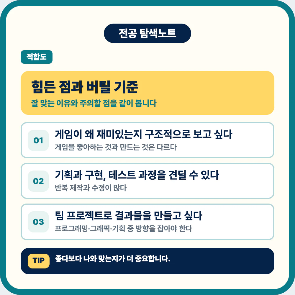 게임학과 힘든 점과 전공 적응 기준 이미지