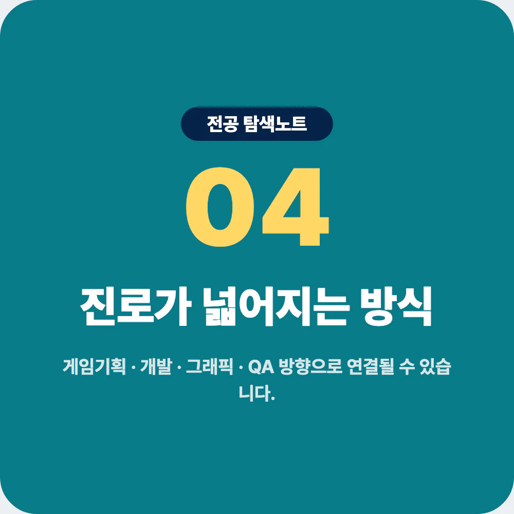 게임학과 졸업 후 진로와 준비 방향 이미지
