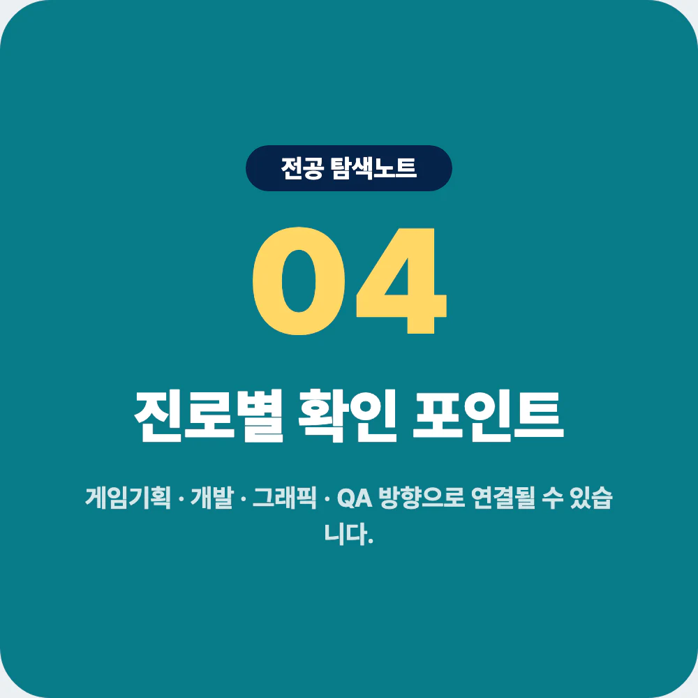 게임학과 졸업 후 게임기획 개발 그래픽 QA 콘텐츠기획 진로 확인 이미지