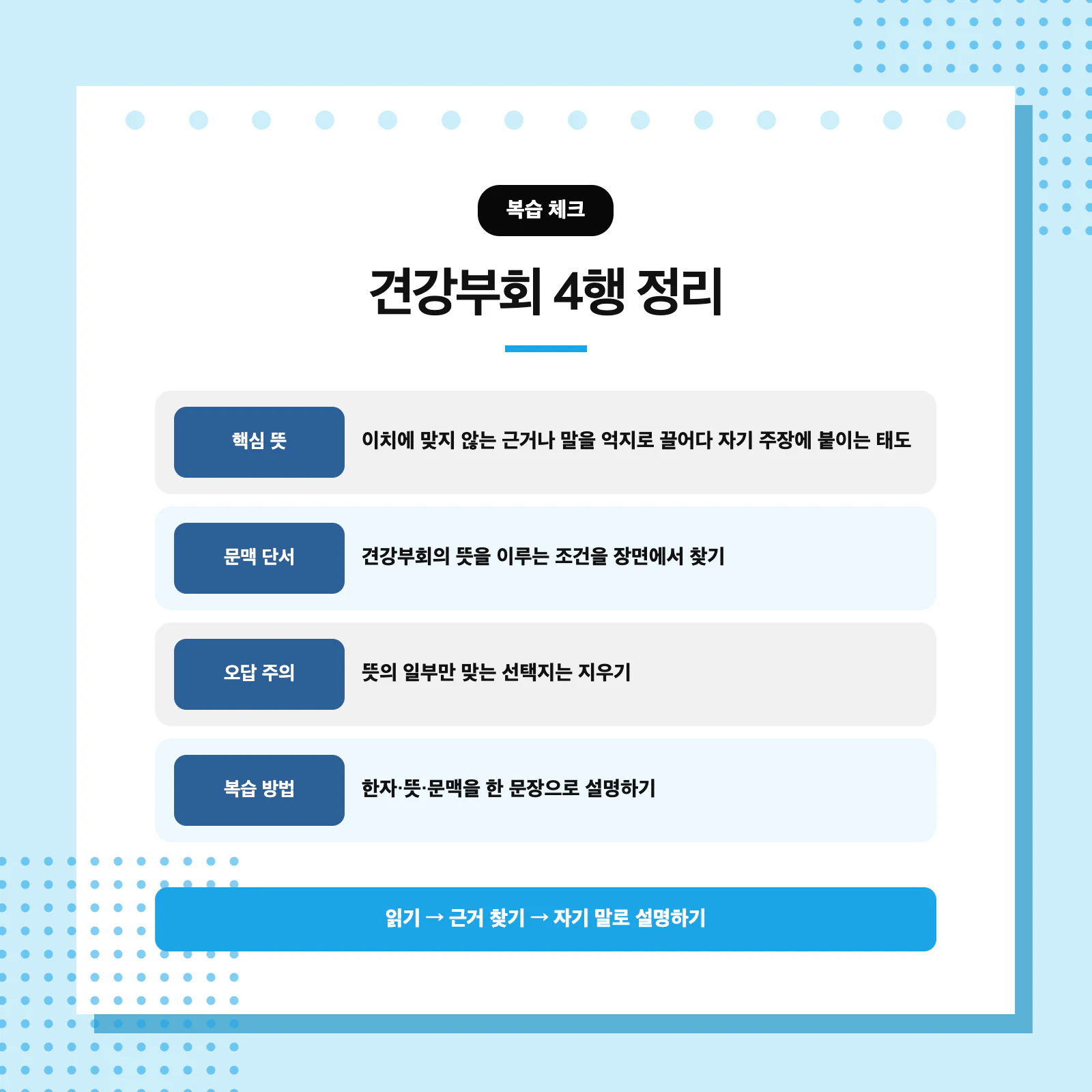 견강부회 복습법과 문맥 단서를 표로 정리한 국어 공부 이미지