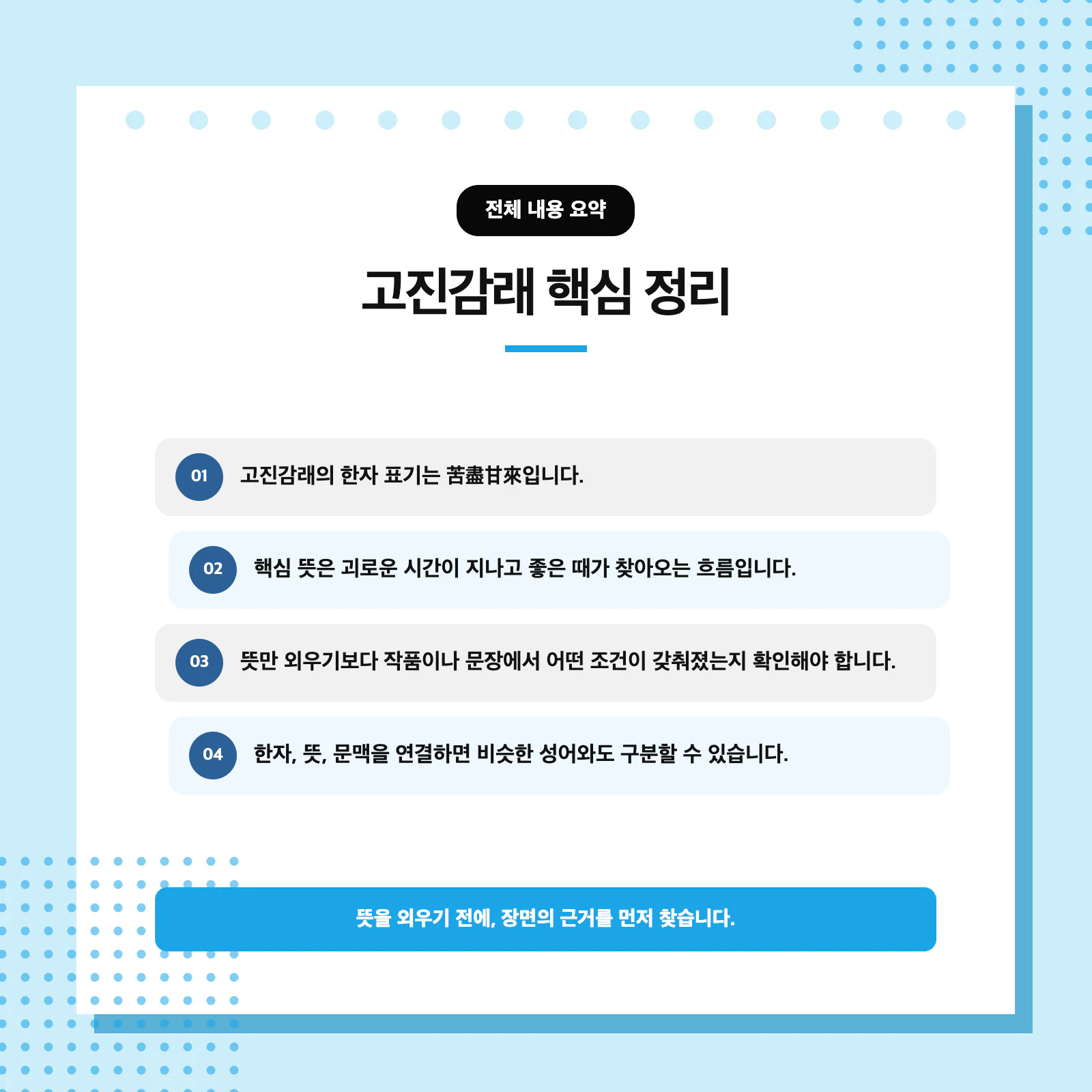 고진감래 한자 苦盡甘來와 뜻을 함께 정리한 국어 학습 이미지