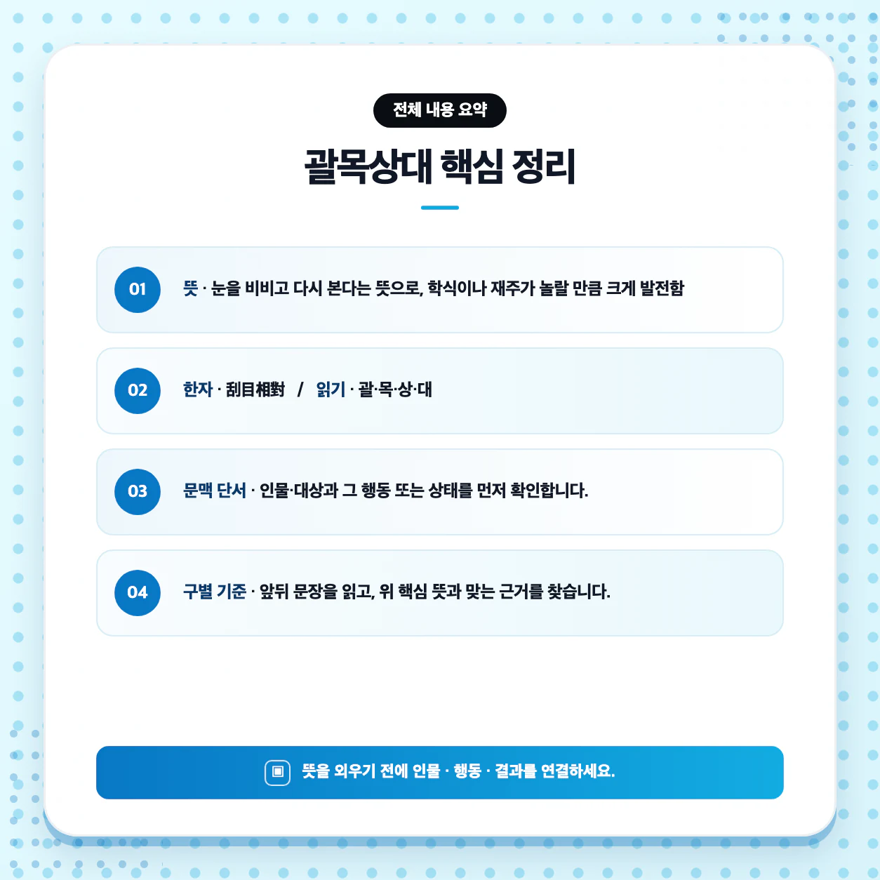 괄목상대 뜻을 고전 문학 장면과 인물 변화에 대입하는 학습 이미지