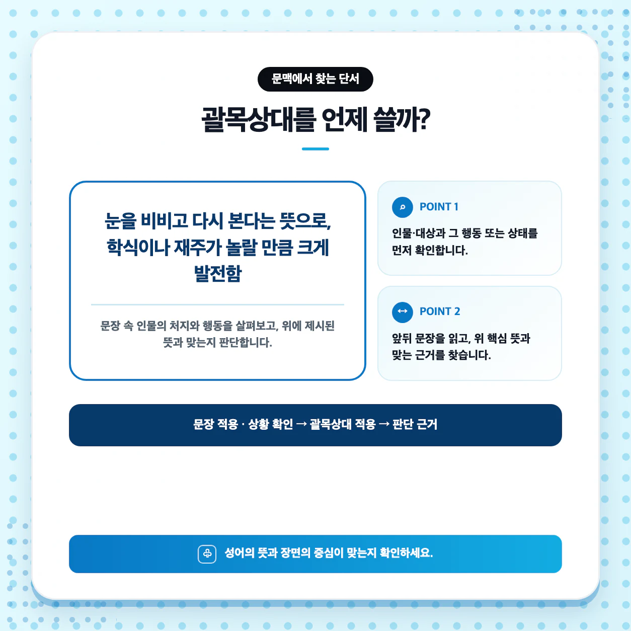 괄목상대 한자 刮目相對 읽기와 문장 만들기 연습 이미지