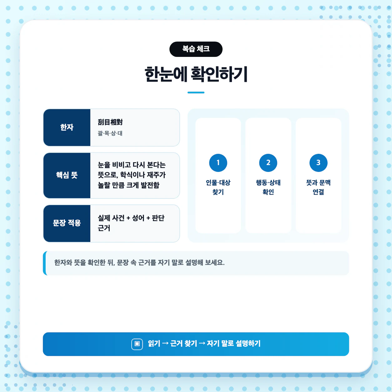 괄목상대 뜻과 한자 刮目相對를 함께 확인하는 복습 메모 이미지
