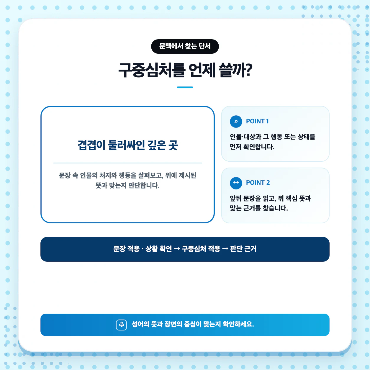 구중심처를 활용해 겹겹이 둘러싸인 깊은 곳의 의미를 담은 문장 만들기 학습 이미지