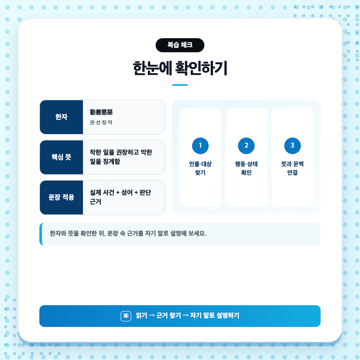 권선징악 복습 메모와 勸善懲惡 한자 뜻을 함께 확인하는 국어 학습 이미지