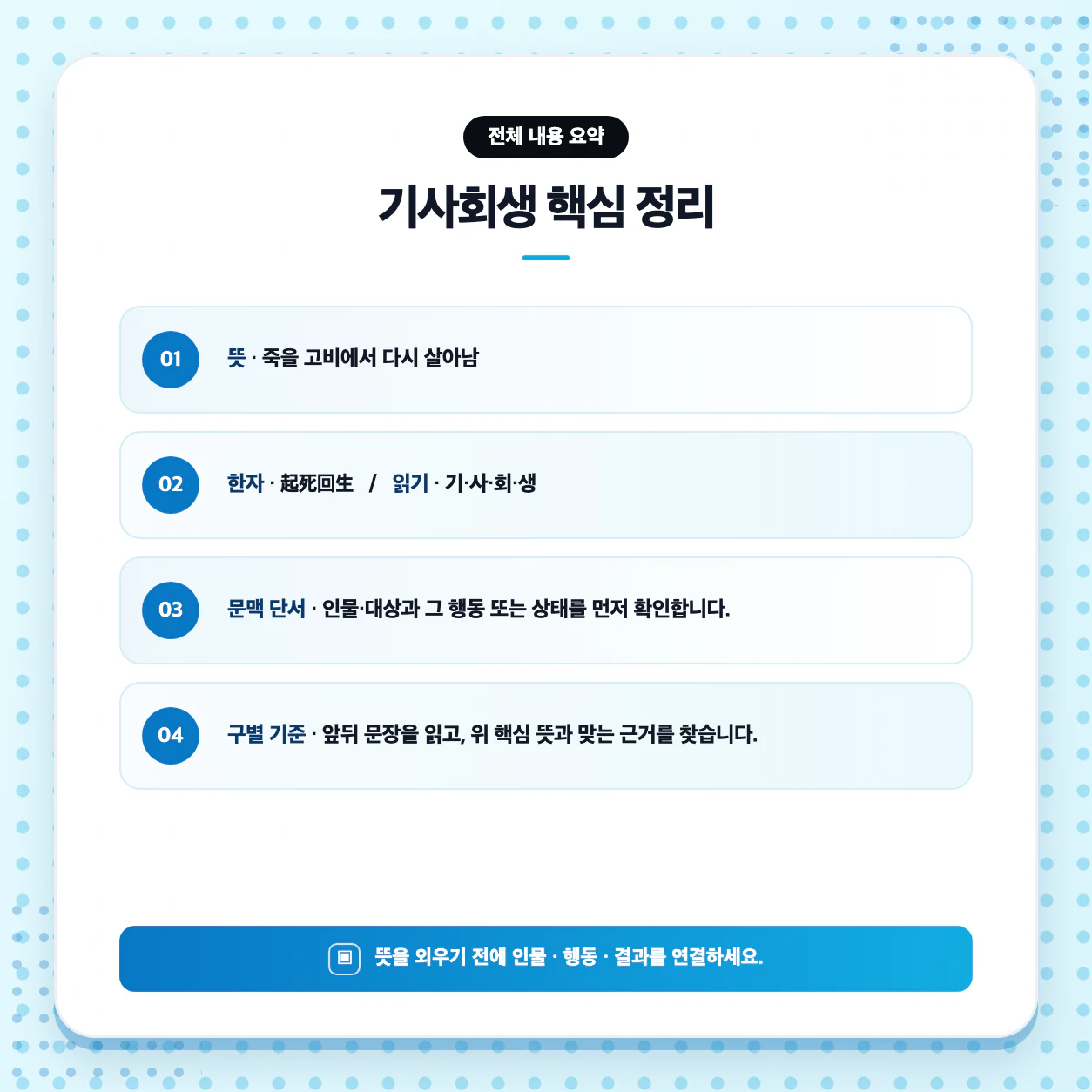 기사회생을 문맥 장면에 대입해 뜻을 판단하는 고등 국어 사자성어 학습 이미지