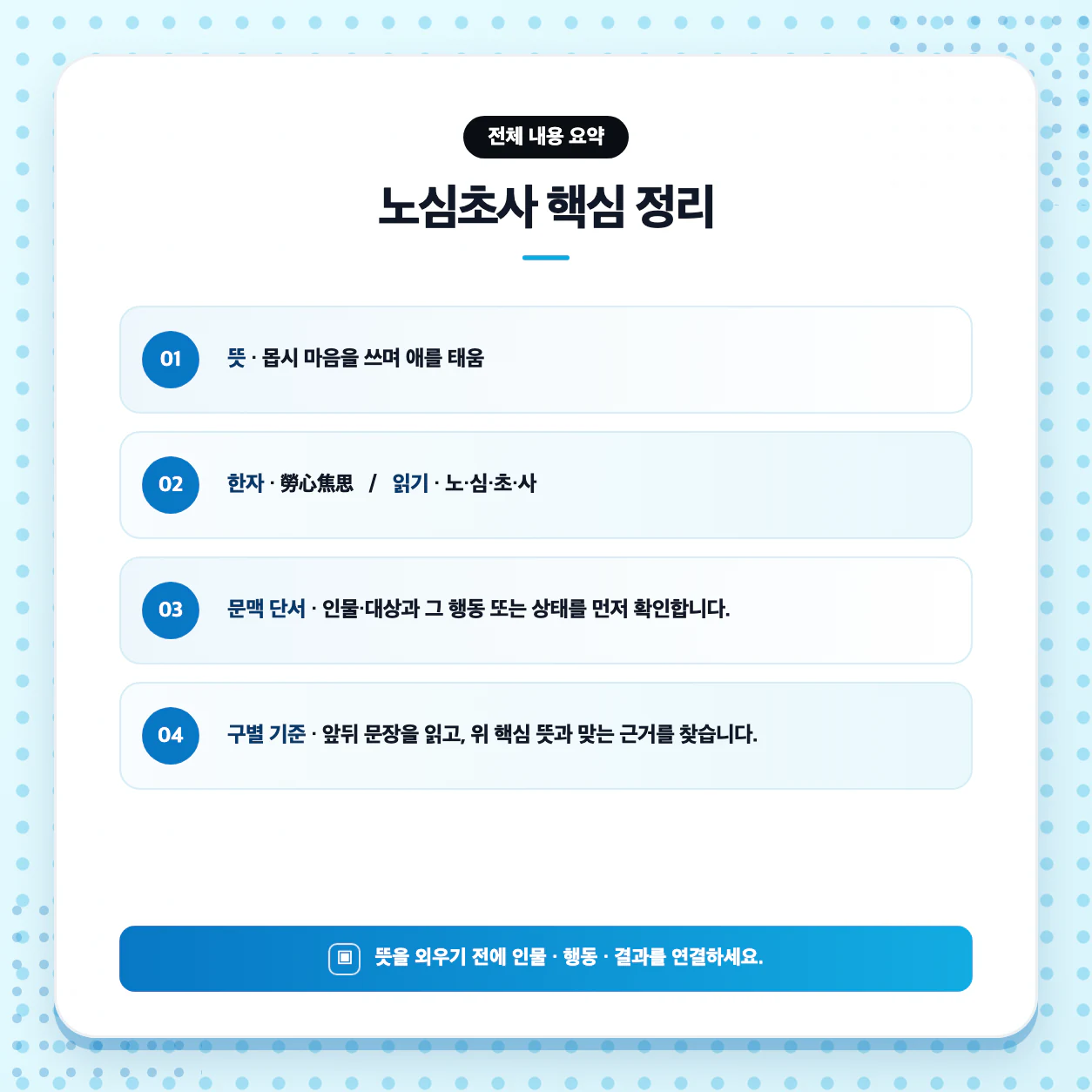 노심초사의 뜻을 인물의 처지와 사건 장면에 대입하는 문학 문맥 학습 이미지