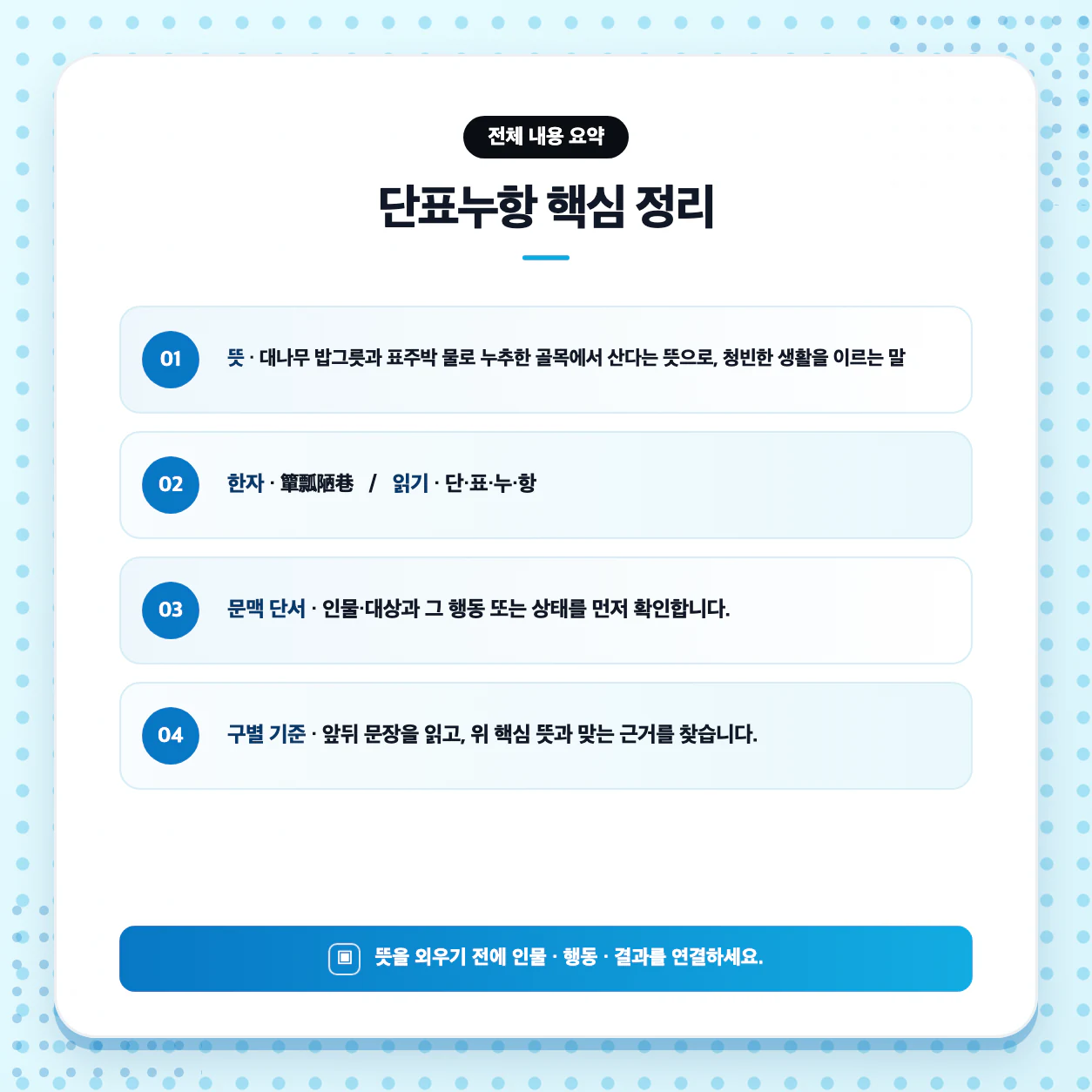 단표누항 뜻을 장면과 문맥에 대입하는 수능 사자성어 학습 이미지