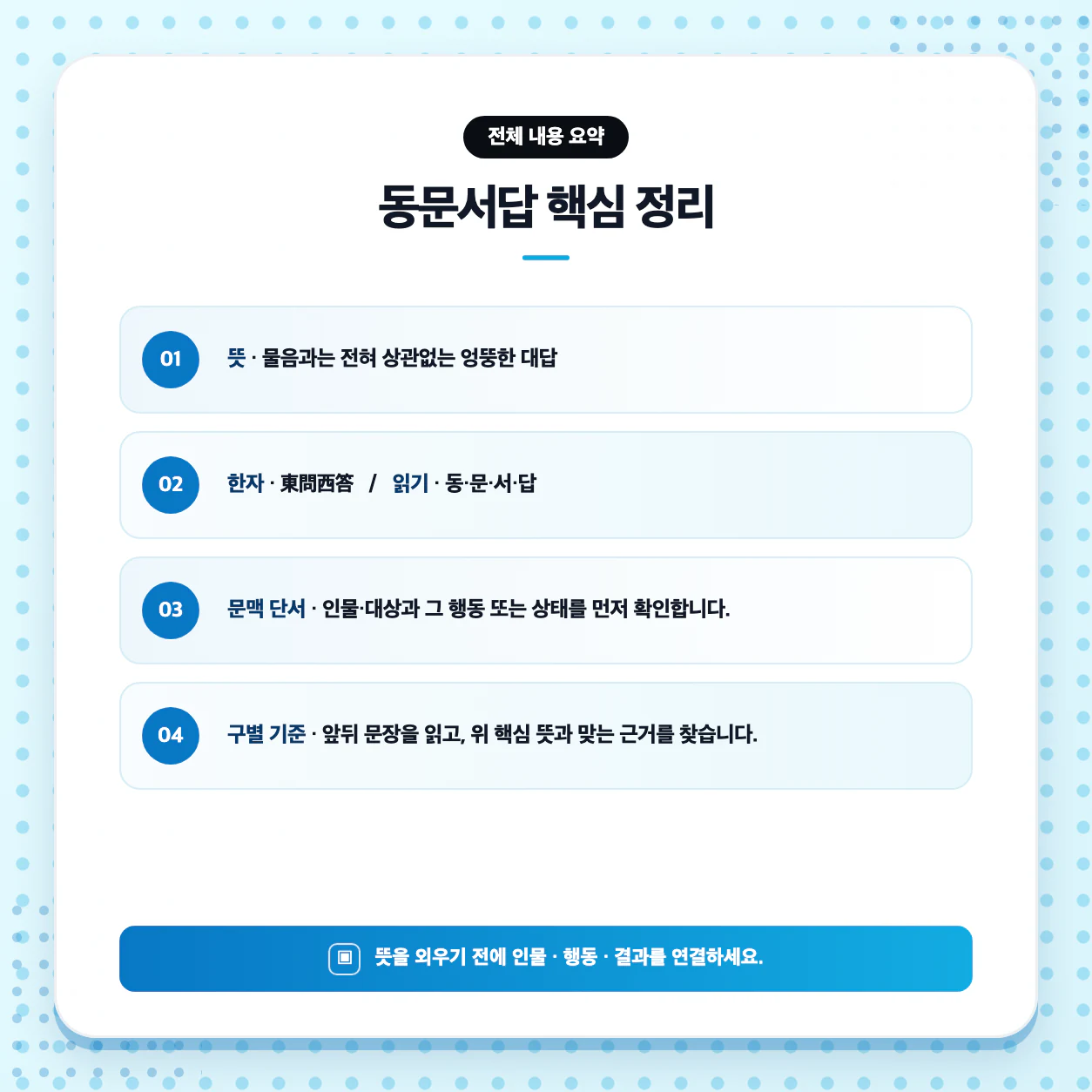 작품 속 장면에서 동문서답의 뜻을 인물 행동 결과로 적용하는 학습 이미지