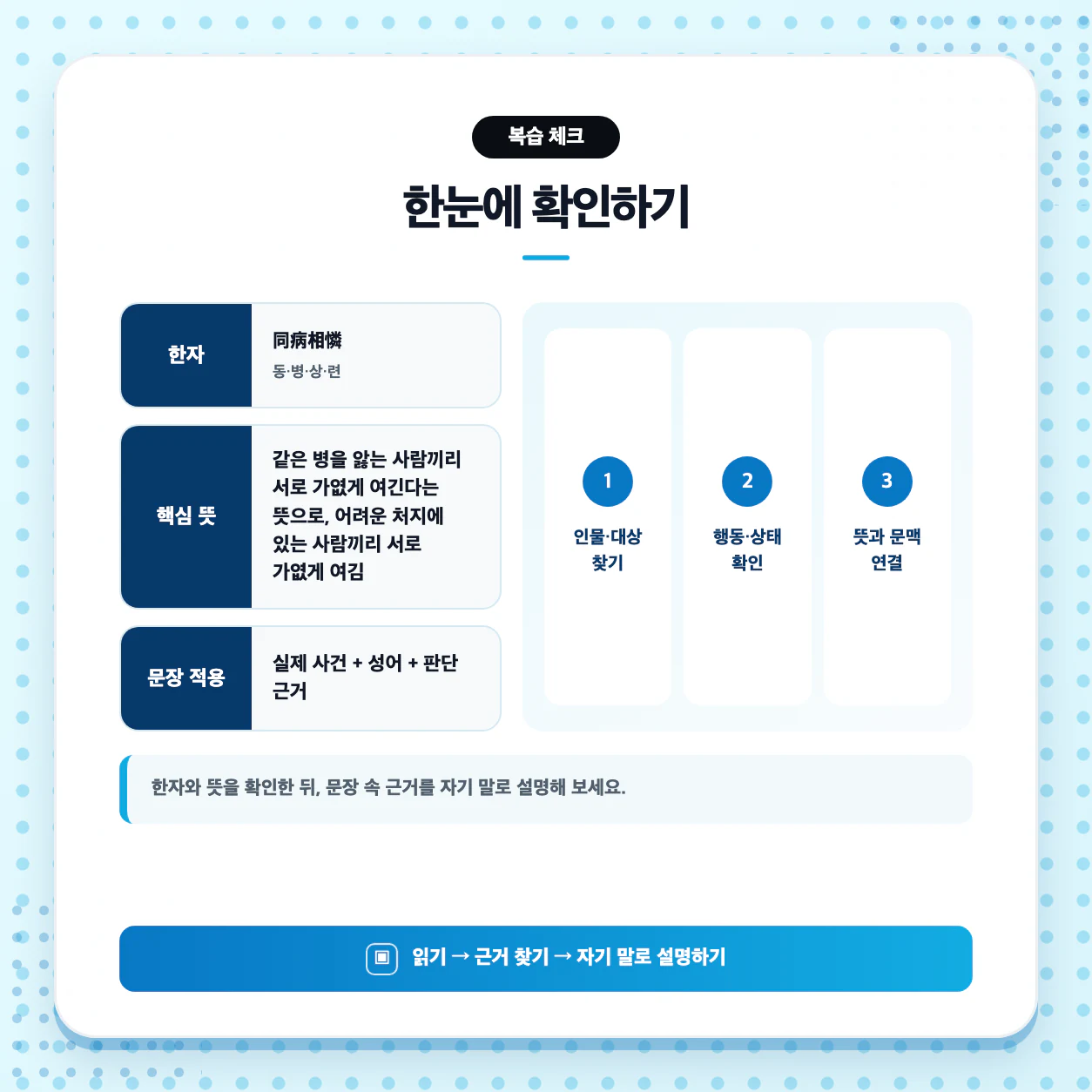동병상련 뜻과 한자 同病相憐를 함께 확인하는 복습 메모 이미지