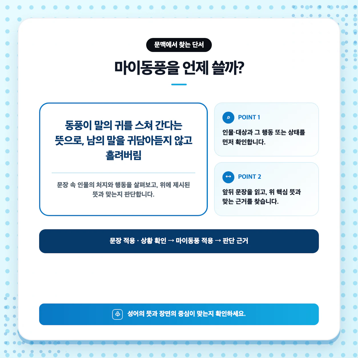 마이동풍 한자 馬耳東風와 뜻을 활용해 문장 만들기를 연습하는 국어 학습 이미지