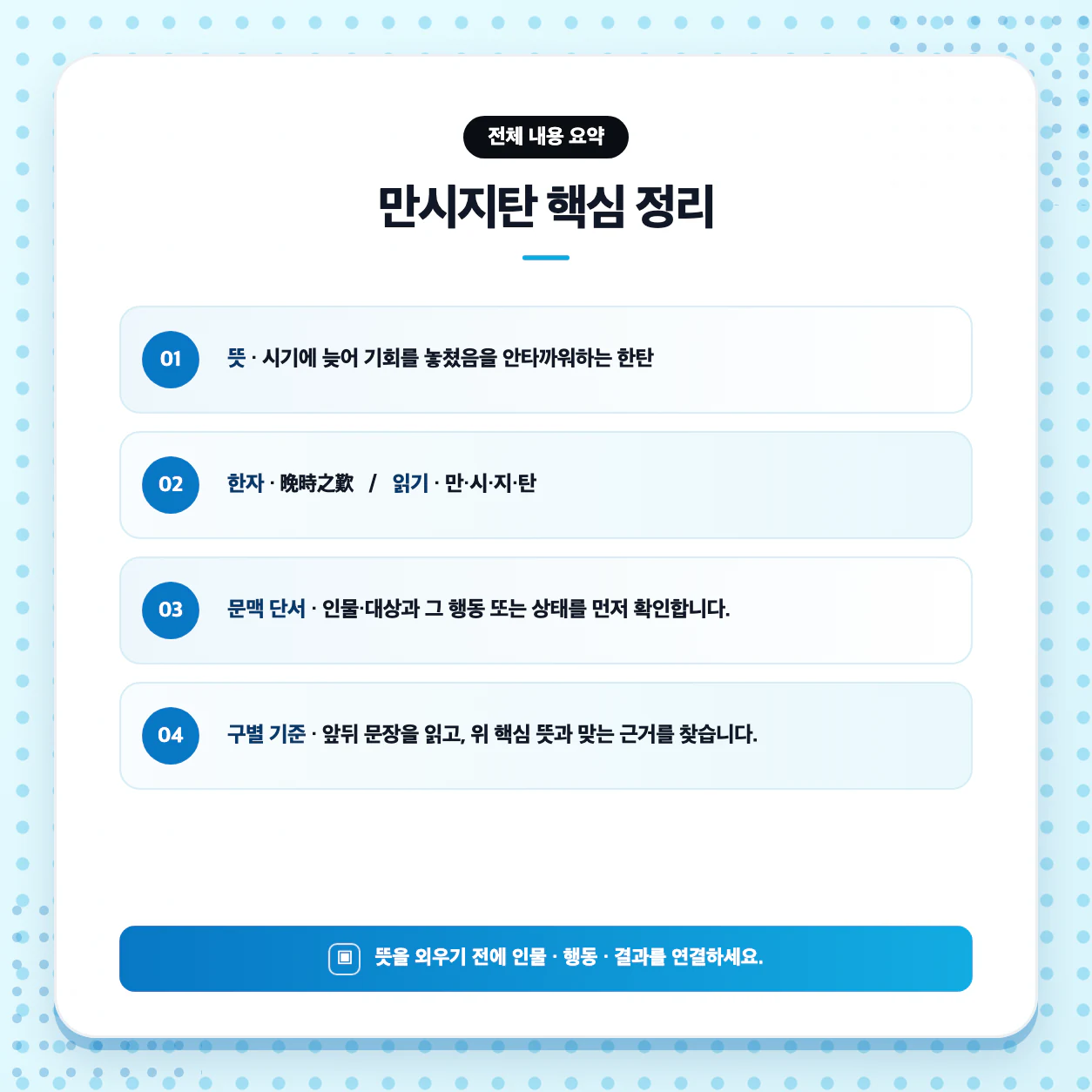 수능 국어 지문에서 만시지탄의 뜻을 장면에 대입하는 방법을 설명한 이미지