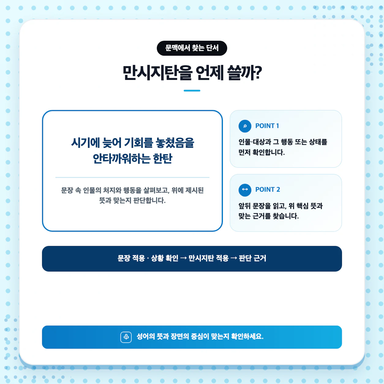 만시지탄 예문 만들기와 사자성어 비교 기준을 정리한 국어 학습 이미지