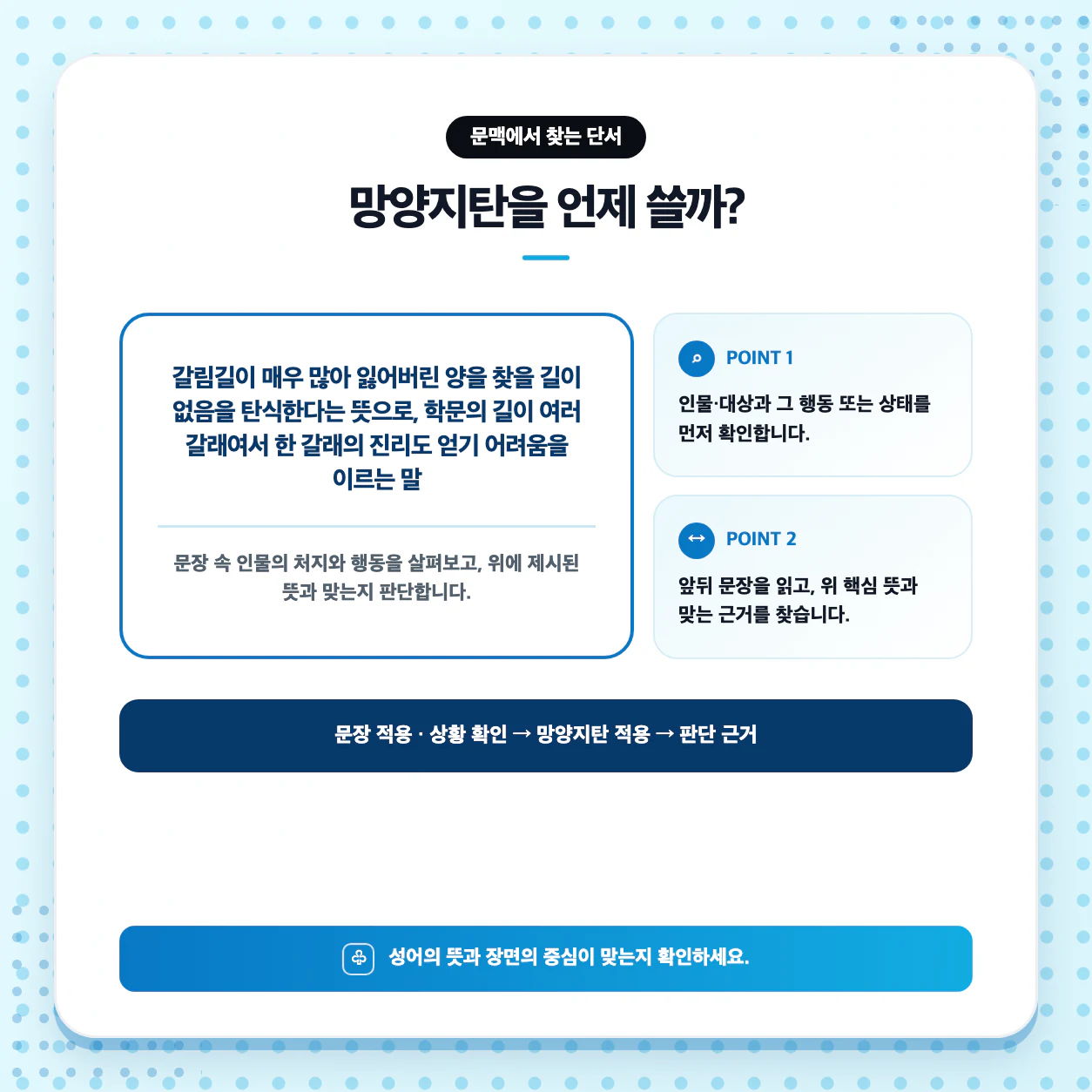 고등 국어 사자성어 망양지탄 예문과 문장 만들기 학습 이미지