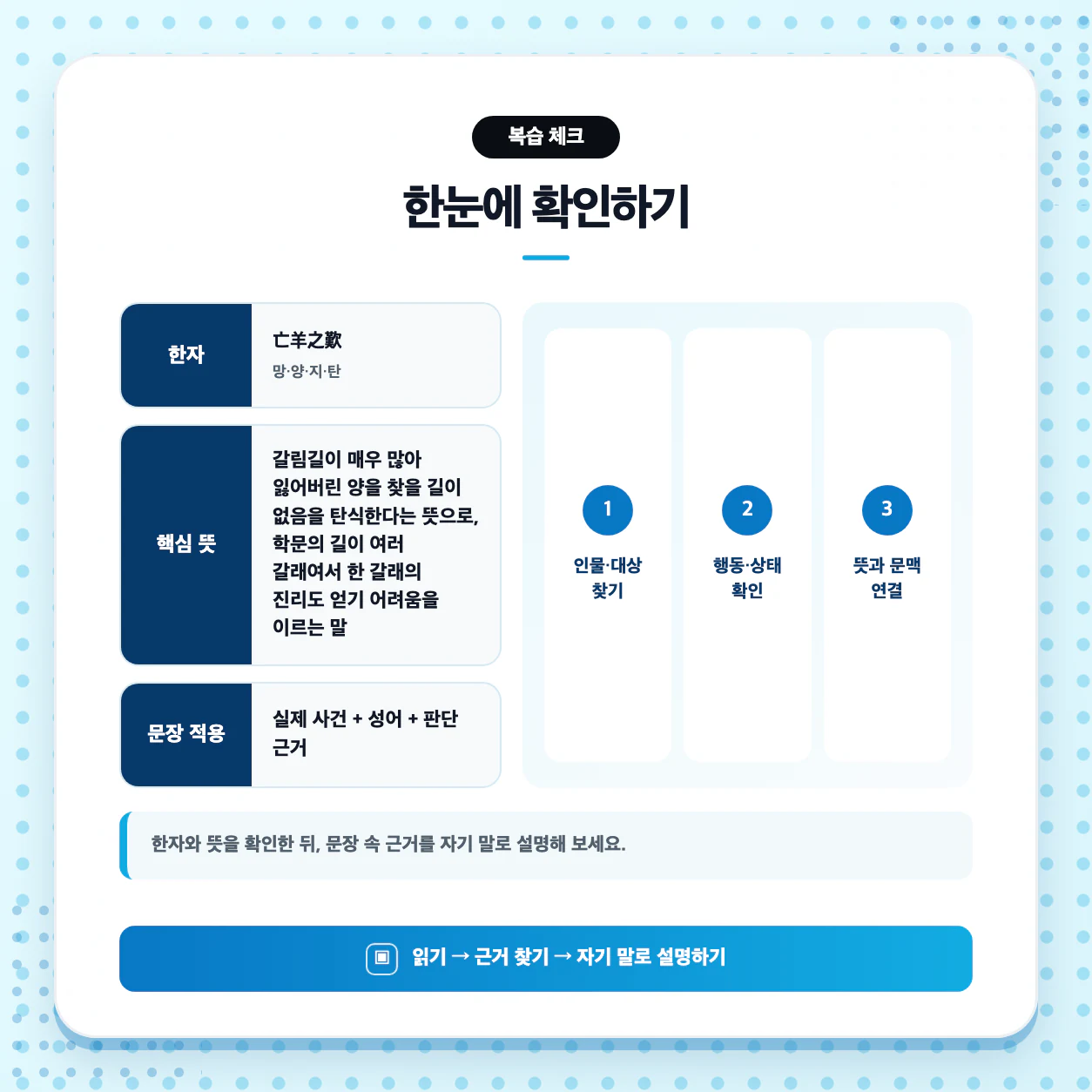 망양지탄 한자 뜻 문맥 근거를 정리한 고등 국어 복습 메모 이미지