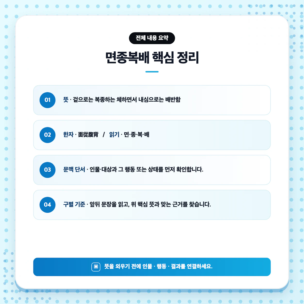면종복배의 뜻을 문학 장면과 선택지에 대입하는 수능 사자성어 학습 이미지