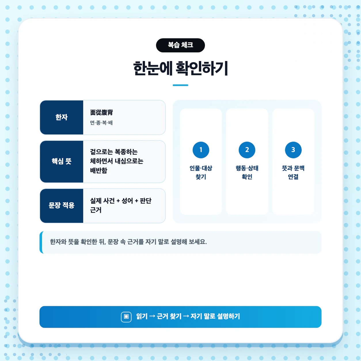 면종복배 복습 메모와 수능기출 사자성어 암기 정리 이미지