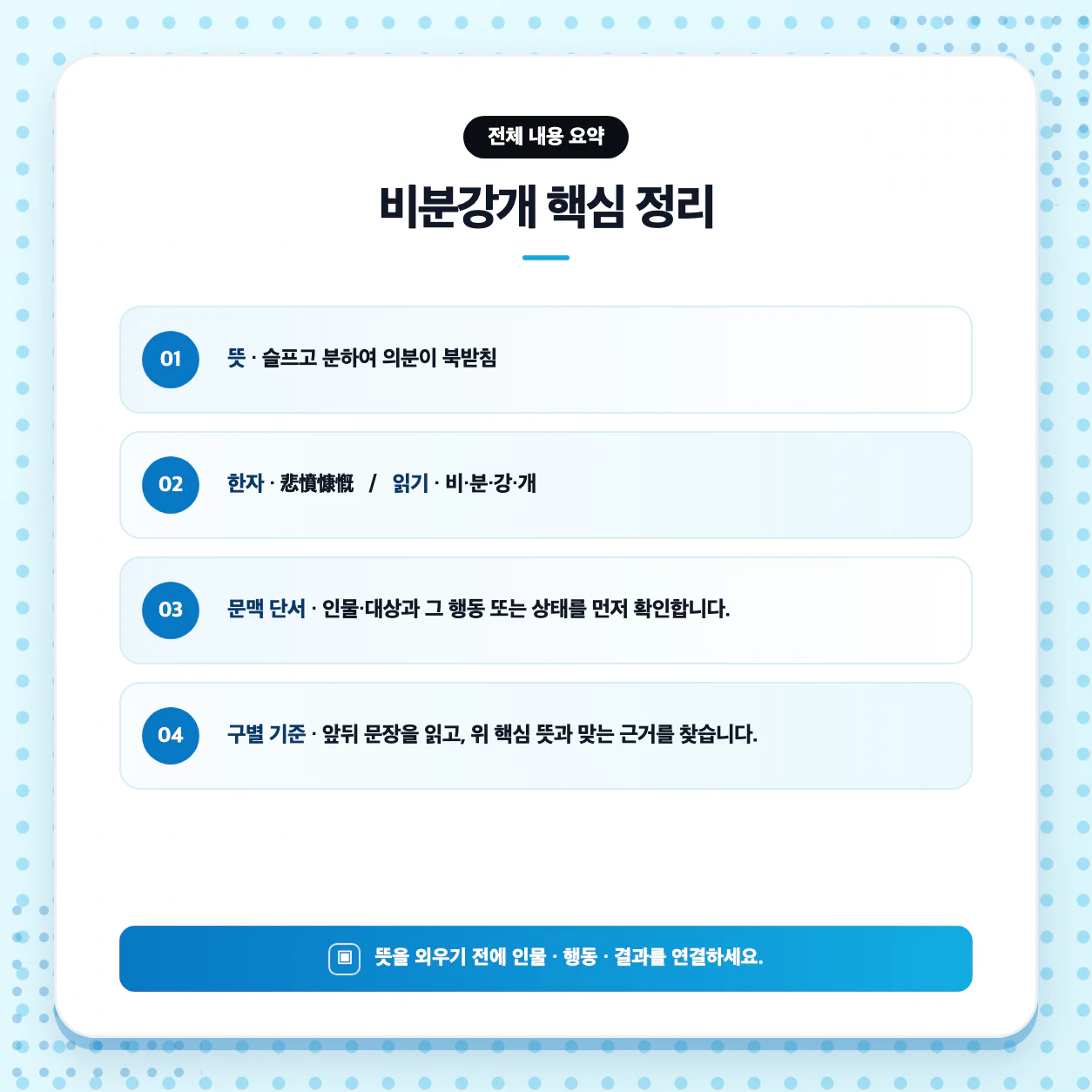 비분강개의 뜻을 장면과 문맥에 대입해 이해하는 국어 문장 학습 이미지