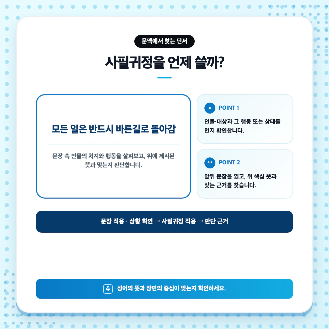 사필귀정 예문과 문장 만들기 방법을 설명한 국어 학습 이미지