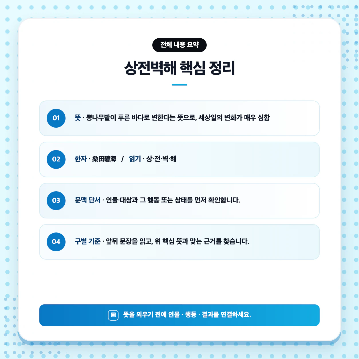 문학 지문 장면에 상전벽해의 뜻을 대입해 판단하는 고등 국어 학습 이미지