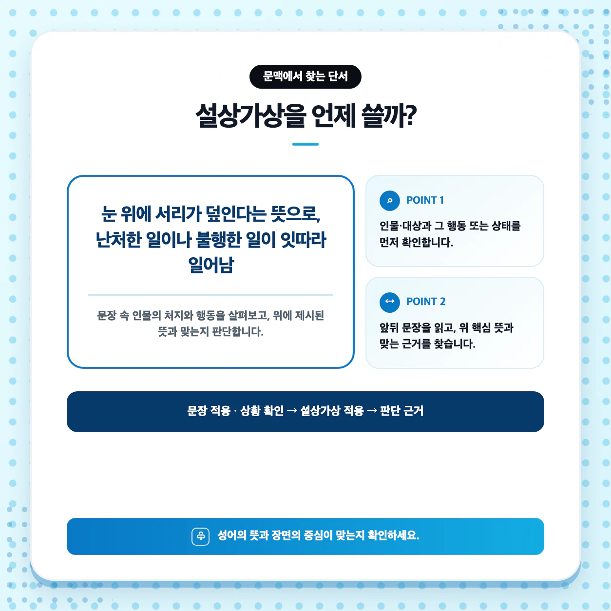 설상가상 예문과 문장 만들기 연습을 위한 국어 학습 이미지