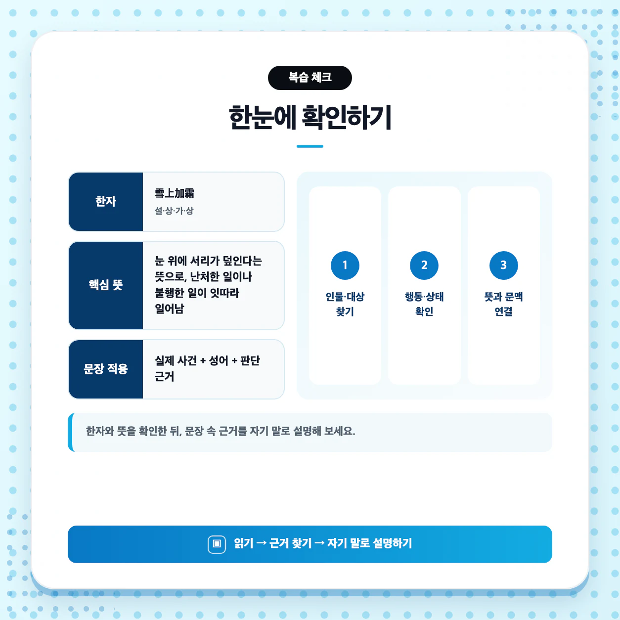 설상가상 한자 雪上加霜와 뜻을 복습하는 수능기출 사자성어 메모 이미지