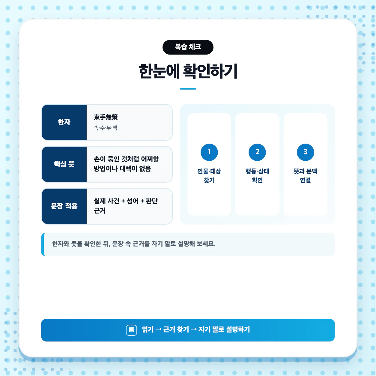 속수무책 뜻과 한자 束手無策을 다시 확인하는 복습 메모 이미지