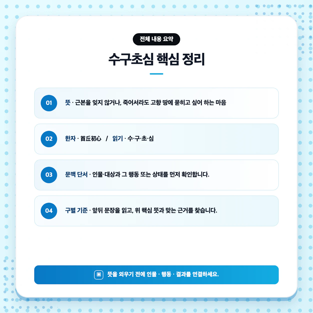 수구초심 뜻을 문학 작품 장면과 문맥에 대입하는 고등 국어 학습 이미지