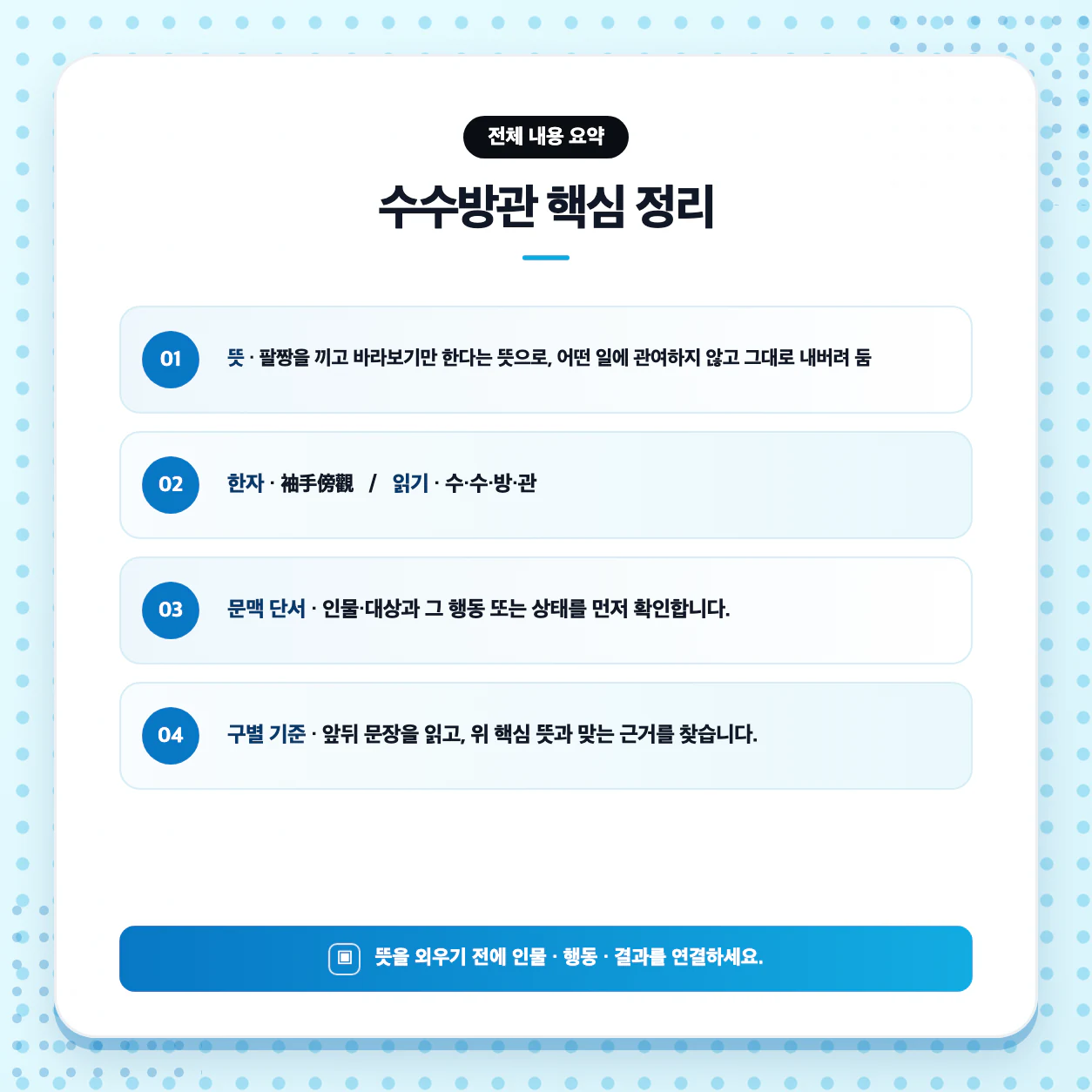 수수방관 뜻을 사건 장면과 인물 행동에 대입해 설명하는 학습 이미지