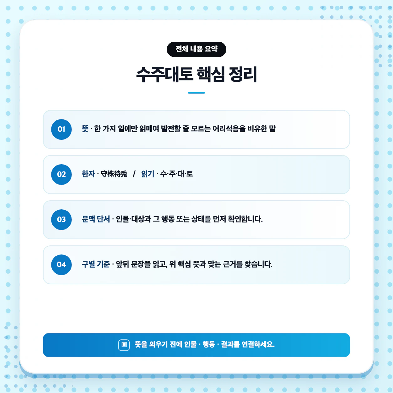 수주대토 고사 장면과 뜻을 문맥에 대입하는 수능기출 사자성어 학습 이미지