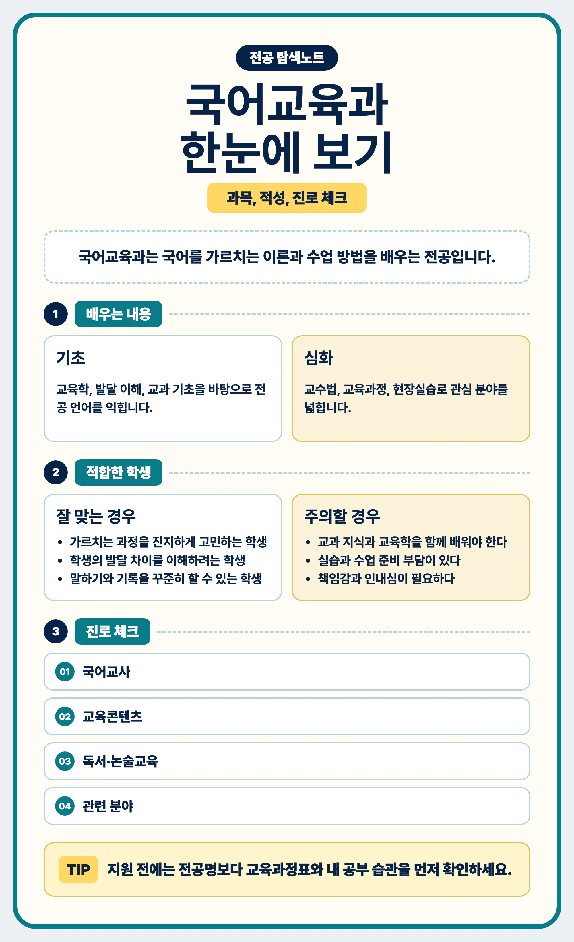 국어교육과 선택 전 배우는 방식과 진로 방향을 정리하는 마무리 이미지