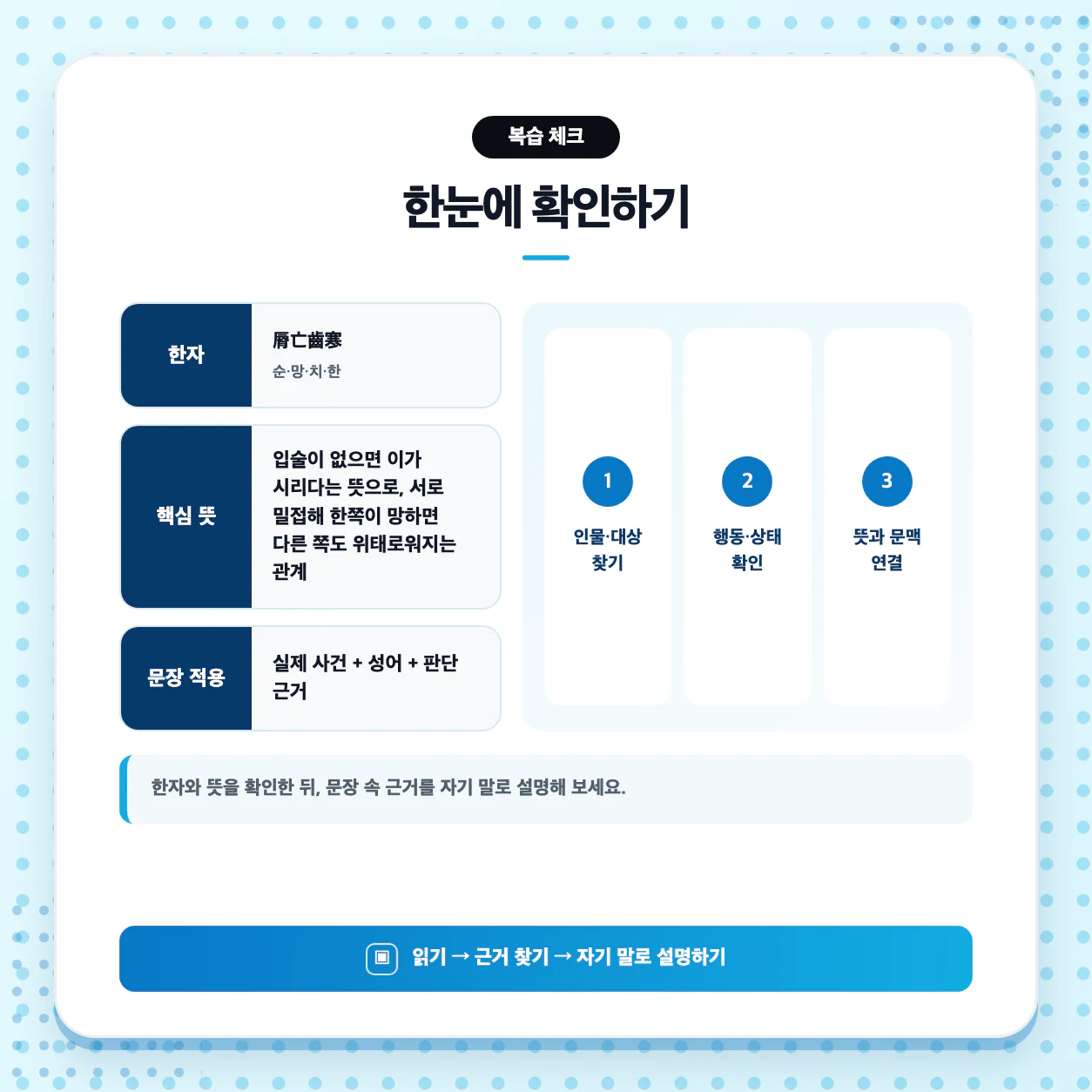 순망치한 뜻과 한자 脣亡齒寒를 함께 복습하는 국어 어휘 메모 이미지