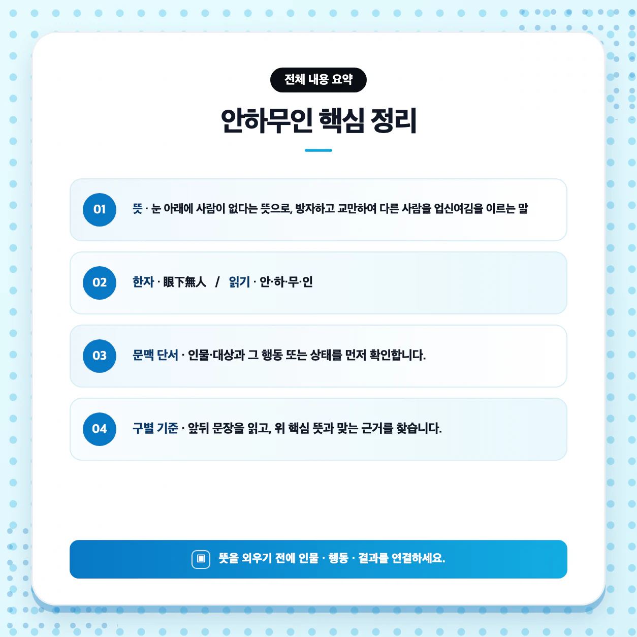 안하무인의 뜻을 문학 장면과 문맥에 대입하는 고등 국어 학습 이미지