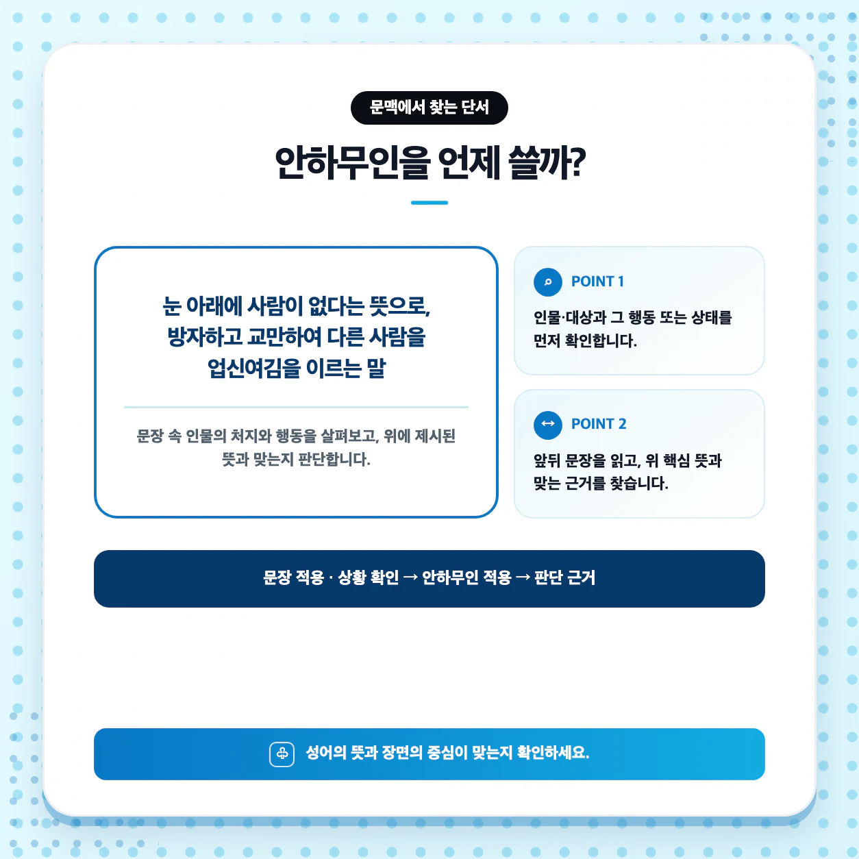 고등 국어 안하무인 문장 만들기와 사자성어 비교 학습 이미지