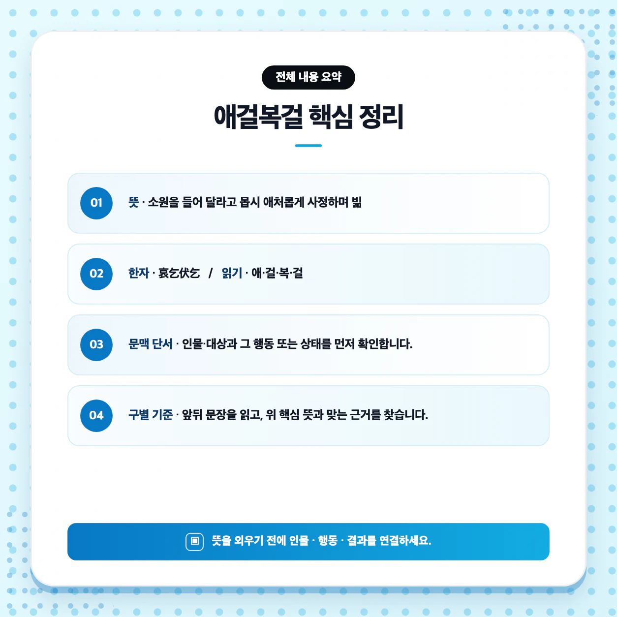 애걸복걸 뜻을 인물의 처지와 사건 장면에 대입해 읽는 고전 문학 문맥 학습 이미지