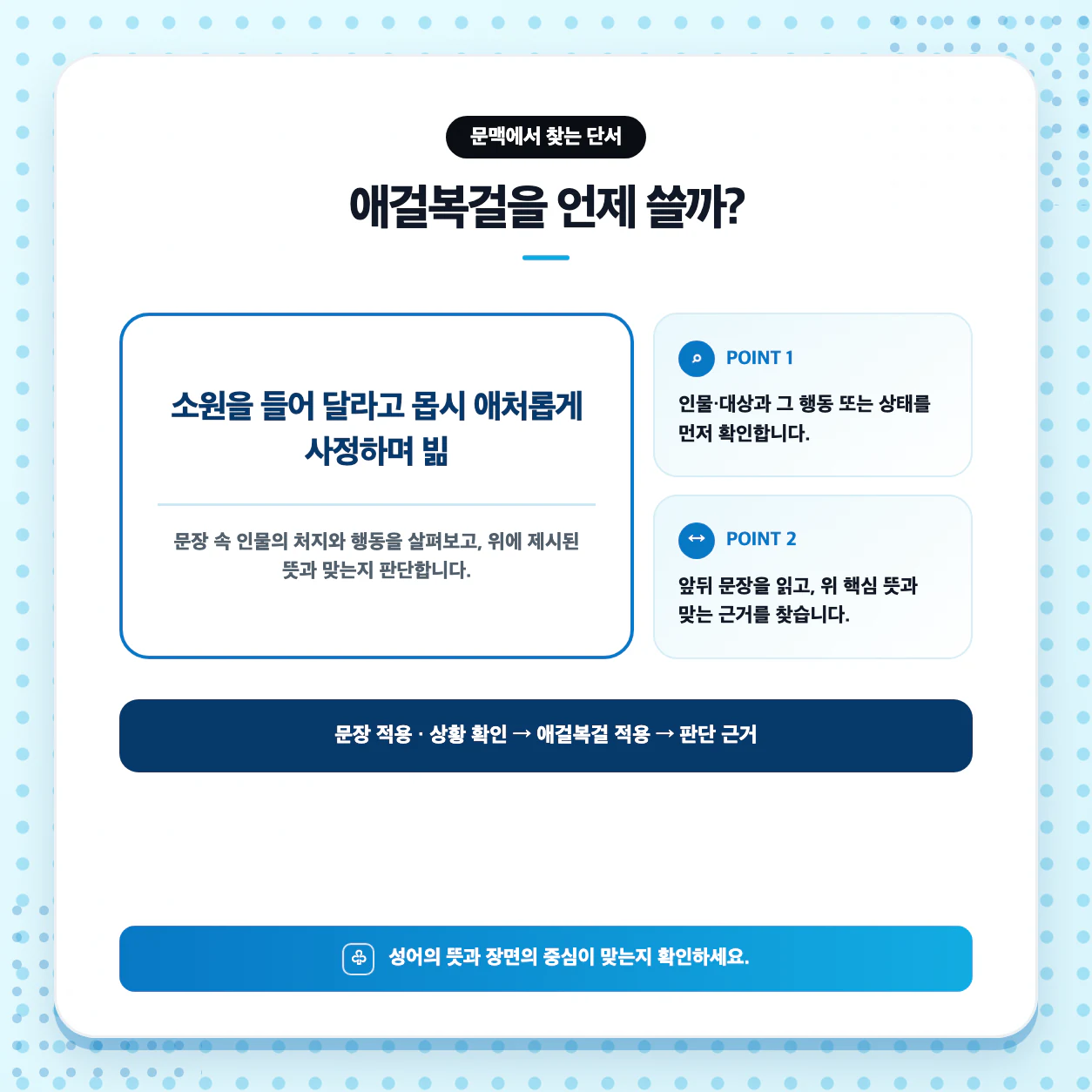 애걸복걸 예문과 문장 만들기 방법을 설명하는 사자성어 활용 학습 이미지