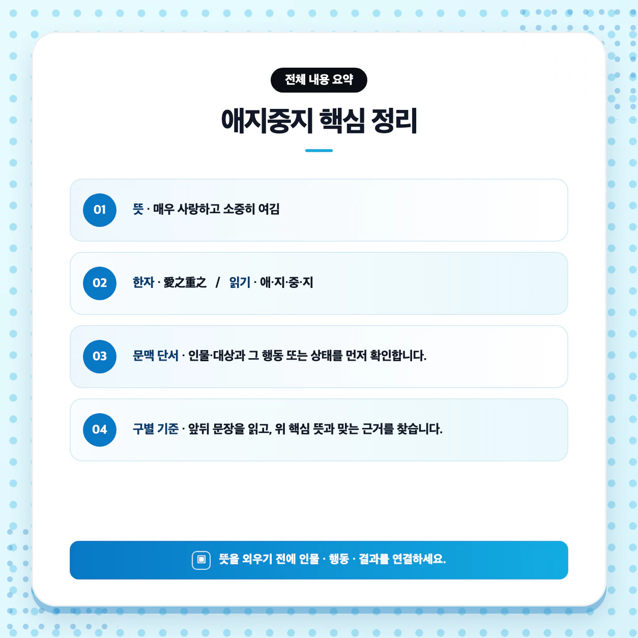 애지중지의 뜻을 문학 작품 장면과 수능기출 문맥에 대입하는 설명 이미지