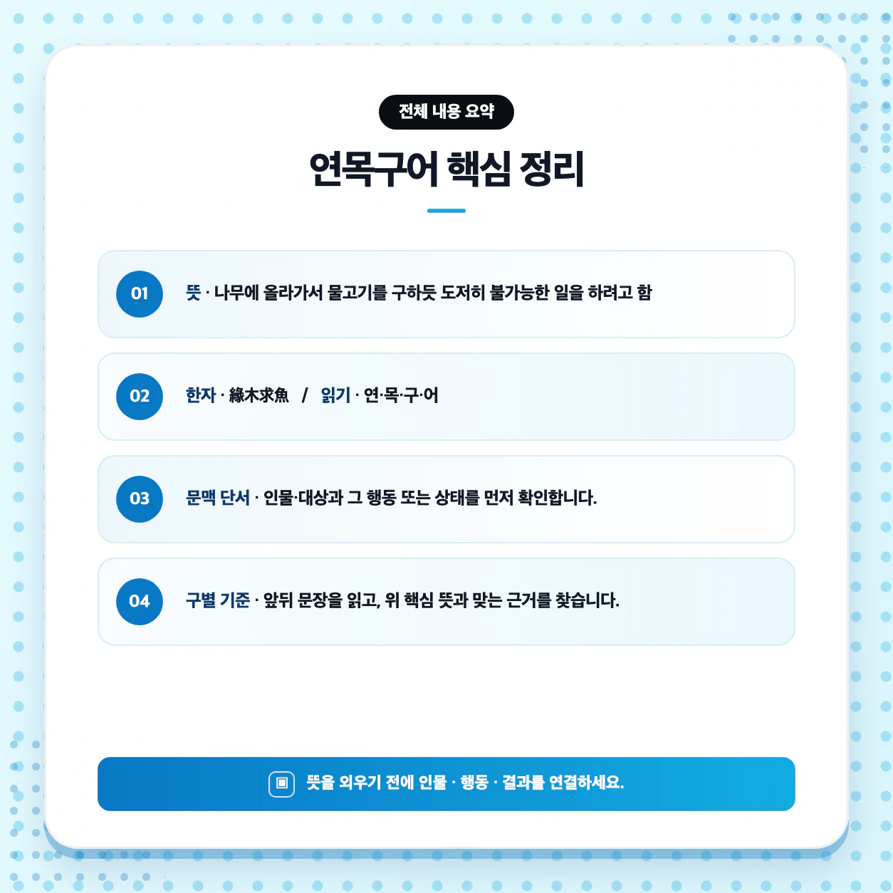 연목구어의 뜻을 작품 속 상황과 문맥에 대입하는 방법 설명 이미지