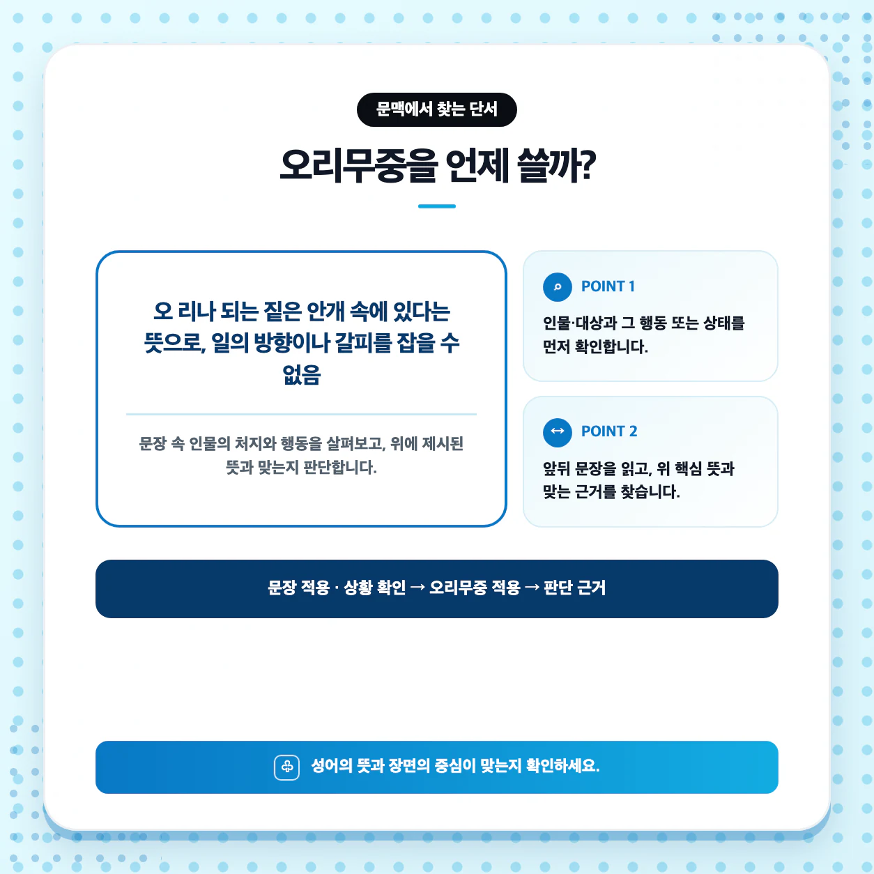 오리무중 예문 만들기와 비슷한 사자성어 비교 기준을 정리한 국어 학습 이미지